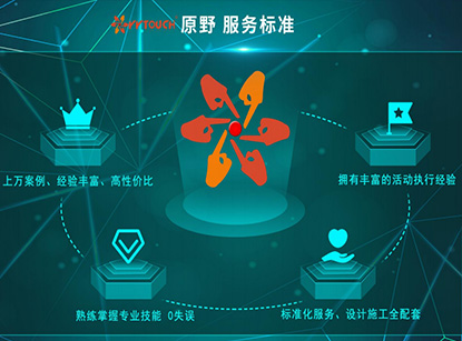 产品级软件介绍