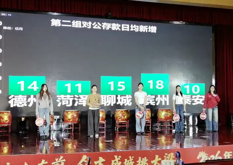 银行喊口号系统